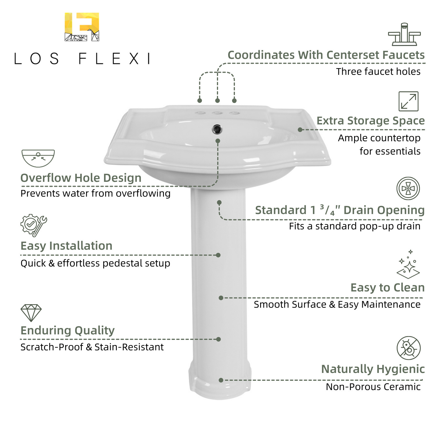 Los Flexi 24" x 19" White Ceramic Pedestal Sink with Overflow and 3 Faucet Hole