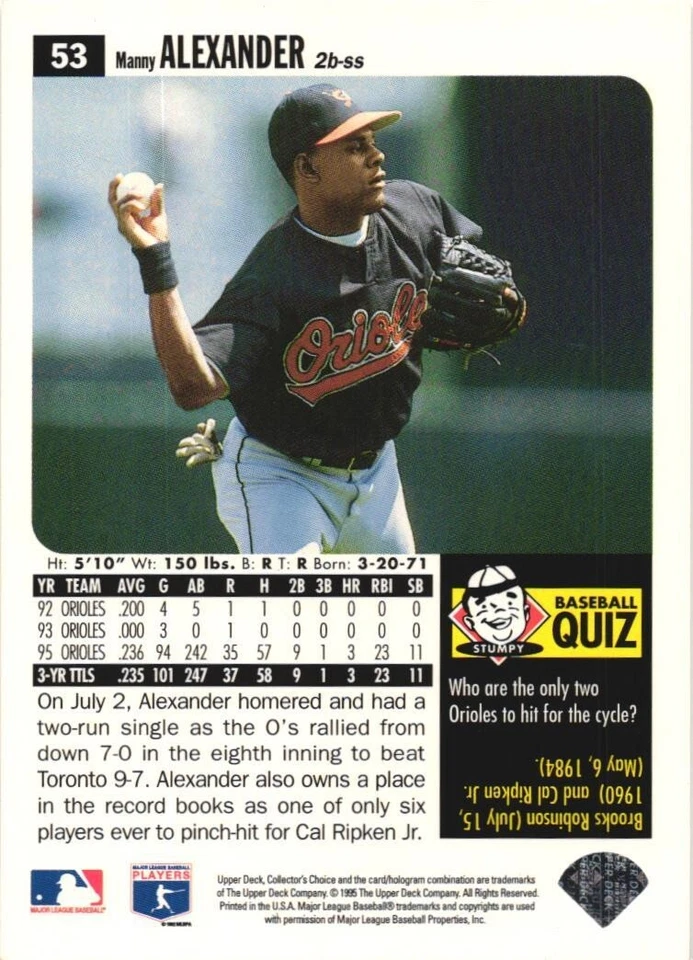 1996 Collector's Choice #53 Manny Alexander Baltimore Orioles - Image 2 of 2