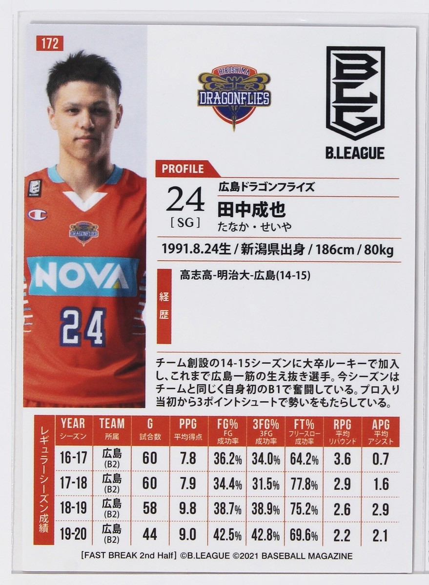 SEIYA TANAKA (DRAGONFLIES) -2021 B.LEAGUE Basketball Trading Card