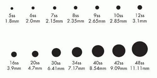 ROSA (209) Rosa 144 Piezas Swarovski 2058/2088 Cristal Flatbacks Rosa Estrás... Foto 4 de 4