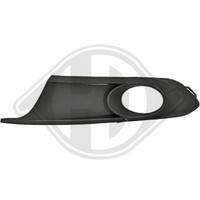 LüFtungsgitter StoßFäNger Diederichs 2233049 FüR VW Links
