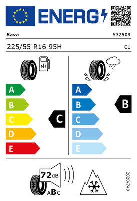 EU-Reifenlabel
