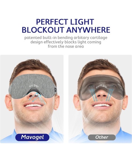 Mavogel Cotton Sleep Eye Mask - Updated Design Light Blocking Sleep Mask, Soft - Picture 2 of 6