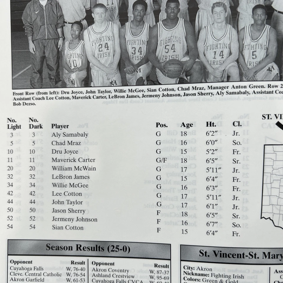 LeBron James Freshman Temporada 2000 Campeonato Estatal OHSAA SVSM Campeones Estatales Foto 3 de 3