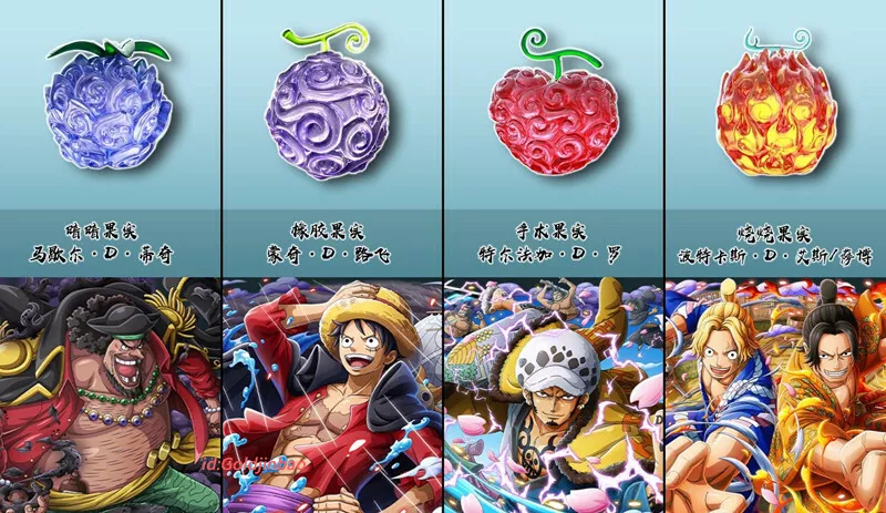 10 Devil Fruits We Might See in One Piece Season 2