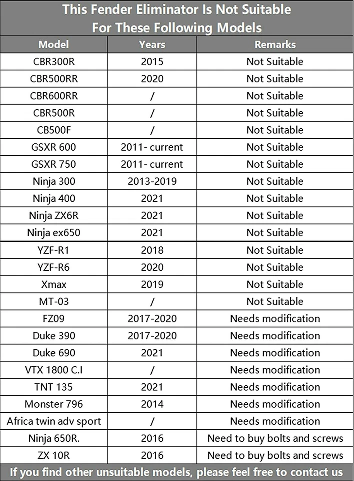 Soporte de matrícula ordenado cola negra para motocicleta eliminador de guardabarros luz LED Foto 2 de 4