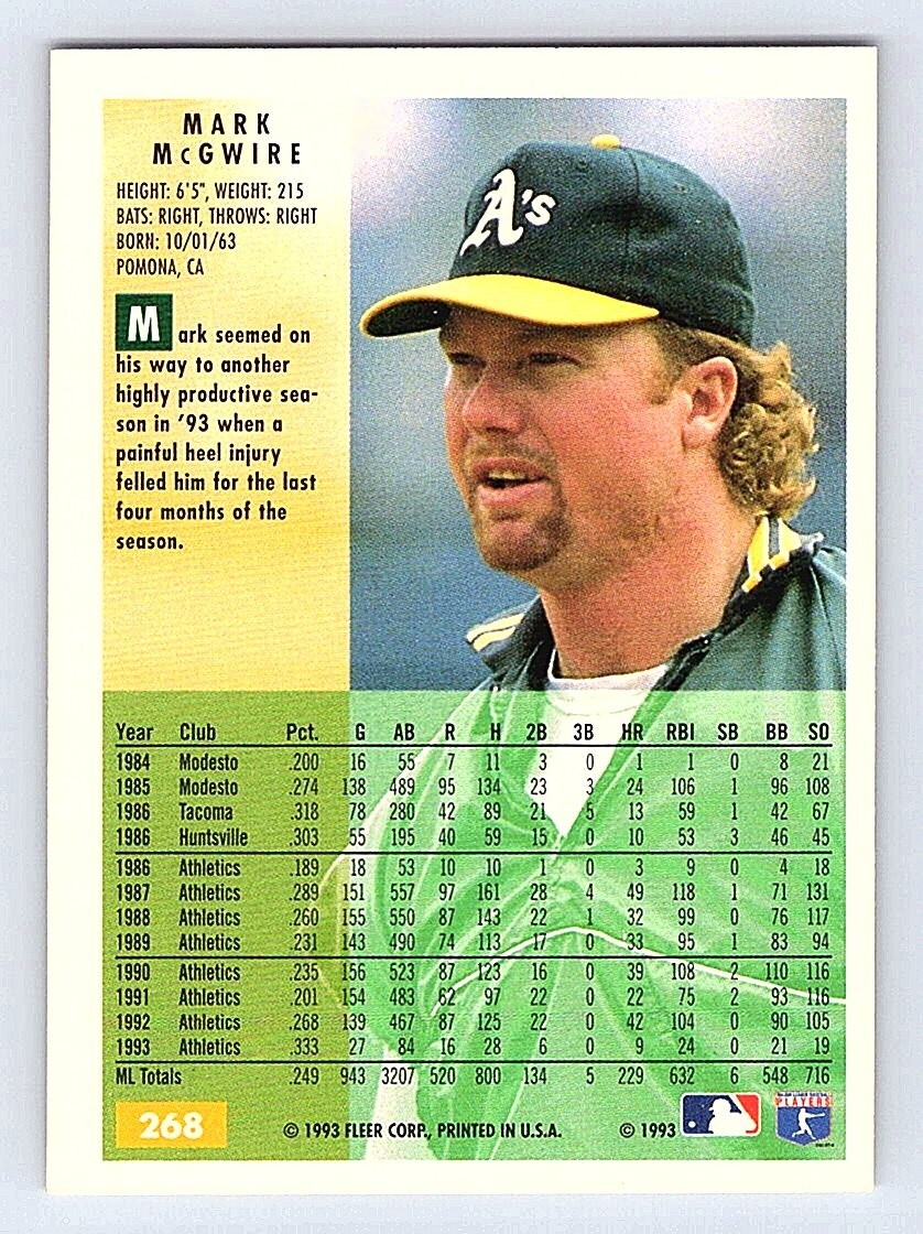 1994 Fleer #268 Mark McGwire | eBay 1994 Fleer #268 Mark McGwire | eBay