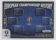 2016 Panini Prizm UEFA Euro Championship History European Championships #15 0c3