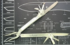 Vintage Leatherman Tool PST 0596 Portland OR USA Multi-Tool Stainless Steel EXUC