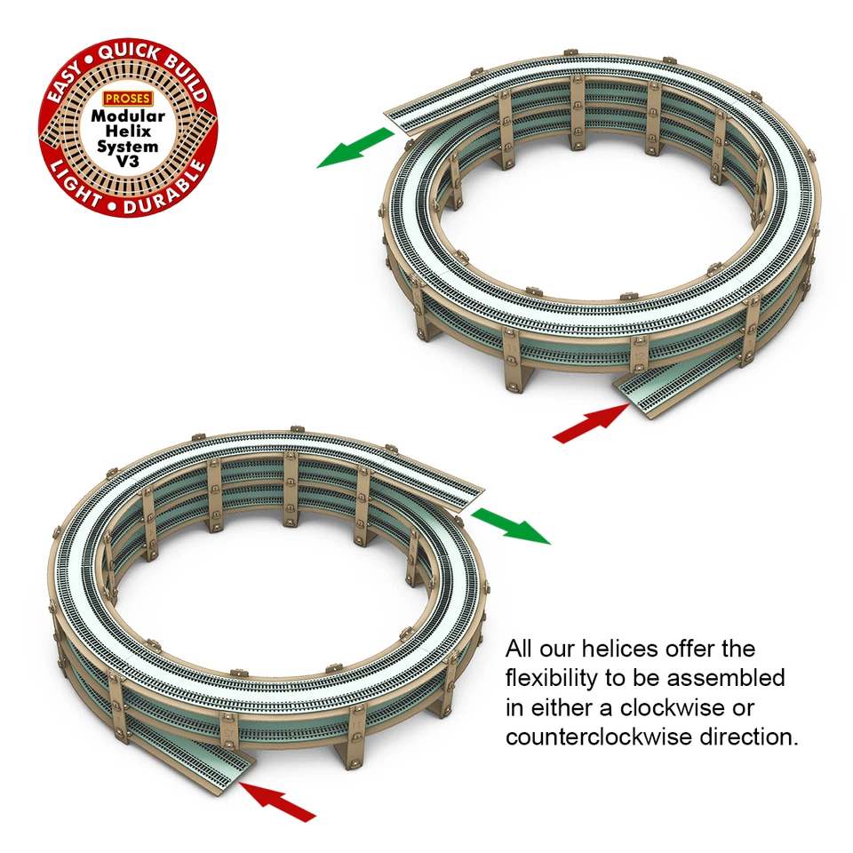 PROMOTION! 2.5 Level N Helix For KATO 20-185 Double Track - Height: 25cm/10" - Image 4 of 4