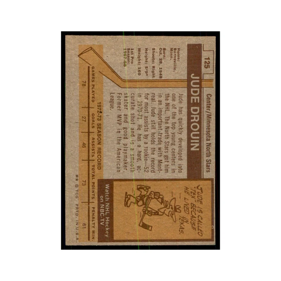 Jude Drouin 1973 Topps #125 Hockey Cards Hockey Card EX - Image 2 of 3