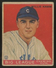 Click to enlarge Willie Kamm