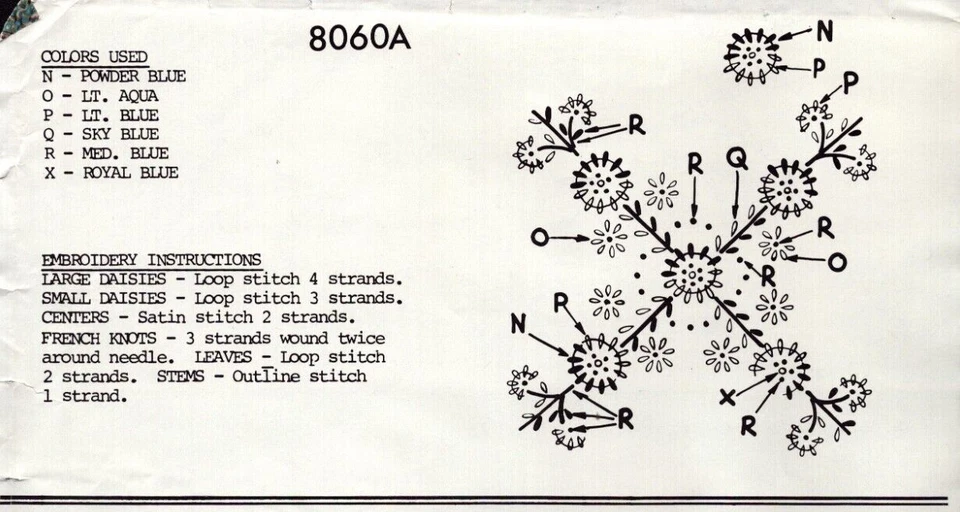 Vogart Tablecloth Stamped for Embroidery Daisy Pattern Approx. 50 x 68" 8060A - Image 4 of 4