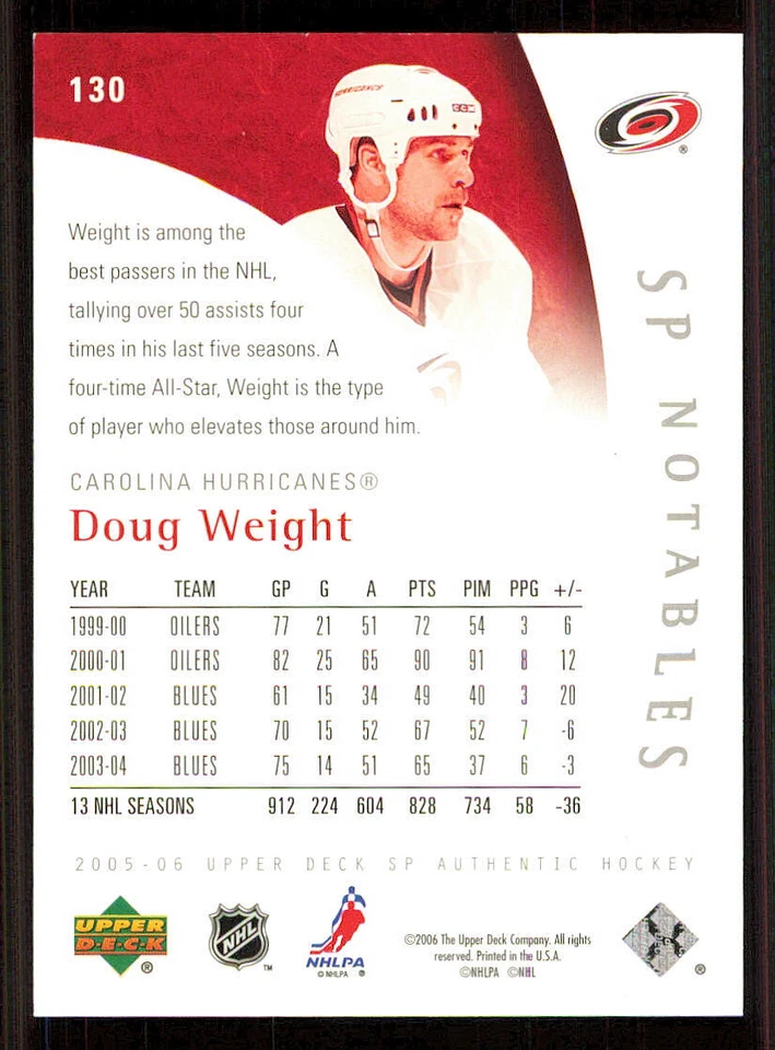 2005-06 SP Authentic #130 Doug Weight /999 - Image 2 of 2
