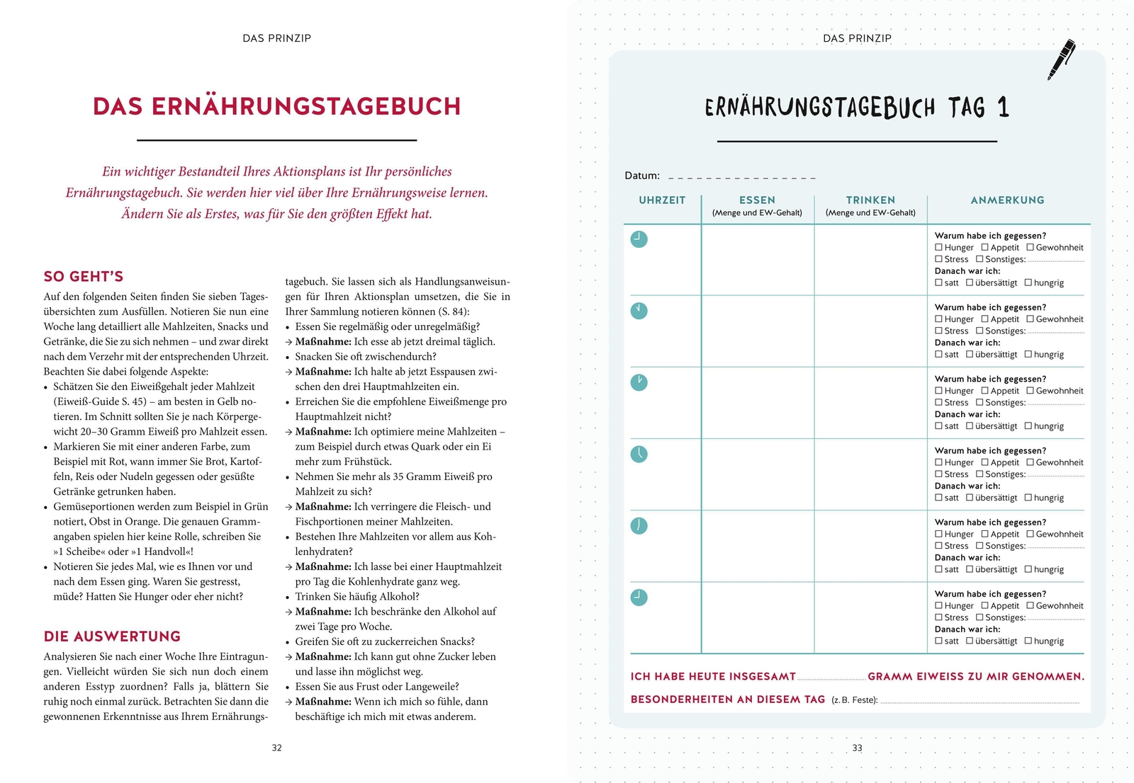 Thumbnail - Abnehmen Nach Dem 20:80-prinzip - Das Arbeitsbuch | Matthias Riedl (u.