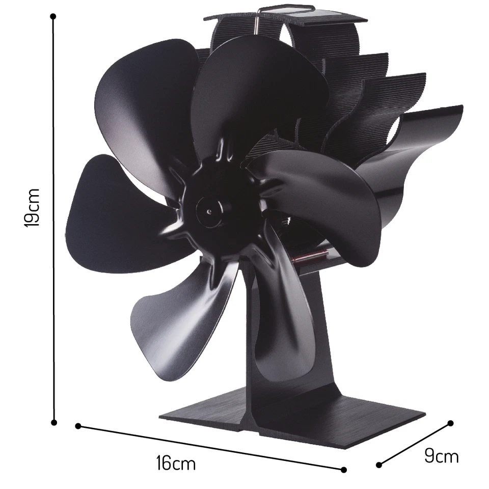 My Stove Fan, Magnetic Thermometer in Red & Moisture Meter for Timber BUNDLE - image 3 of 4