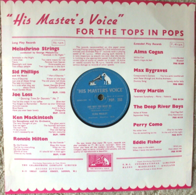ELVIS PRESLEY 78 RPM - Love Me Tender / Any Way You Want Me - HMV