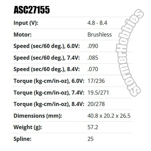 Reedy RT2007A Low-Profile Titanium Gear Brushless Hi-Torque HV Servo - ASC27155 - Image 2 of 2