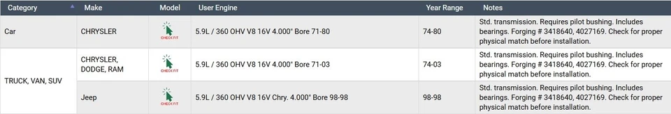 Enginetech 130600 | 曲轴适用于 74-03 克莱斯勒 5.9 升/360 #3418640,4027169 — 第 2/4 张图片