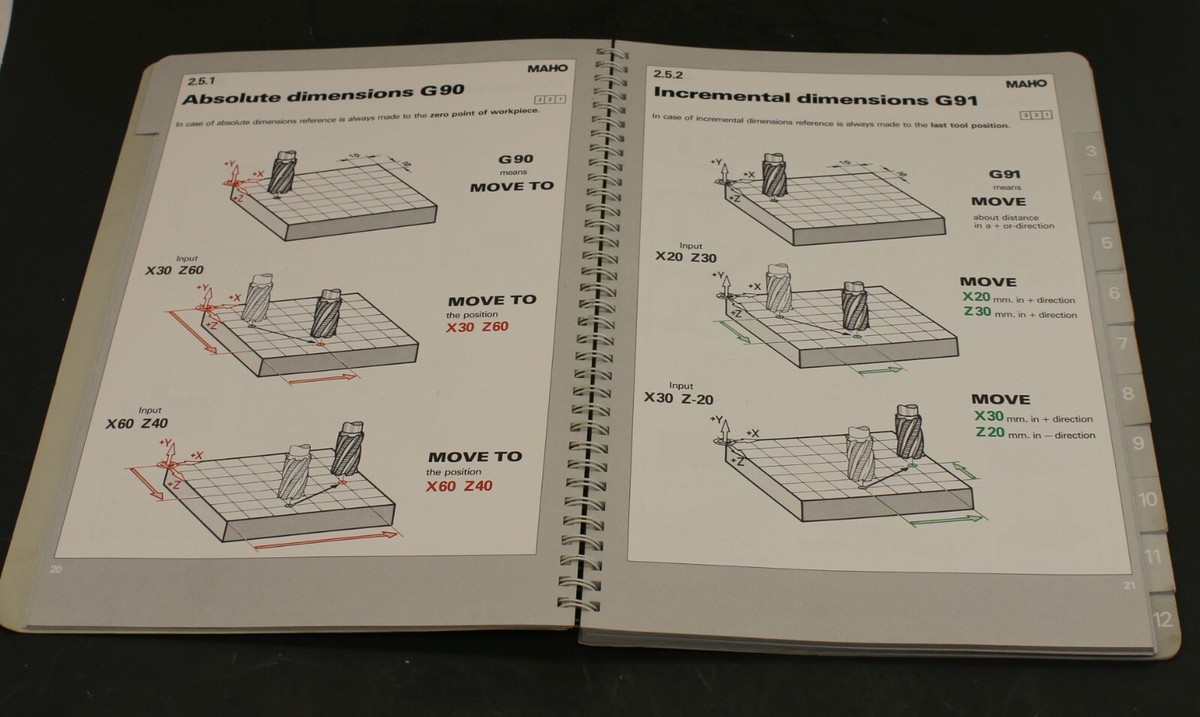 mahoページ Maho CNC 432 Milling Machine Training Literature Book & Manual | eBay