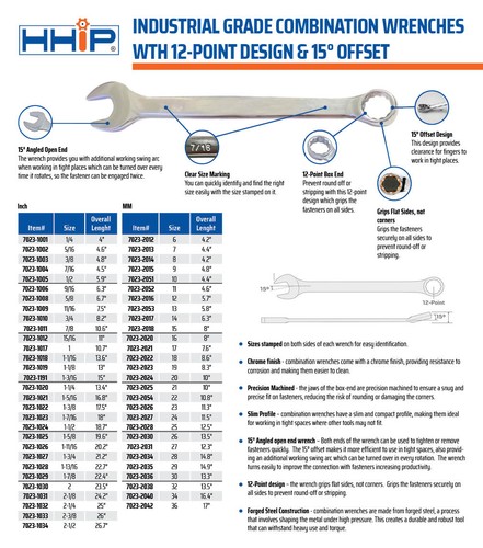 1/4" KOMBINATIONSSCHRAUBENSCHLÜSSEL (7023-1001) - Bild 6 von 6