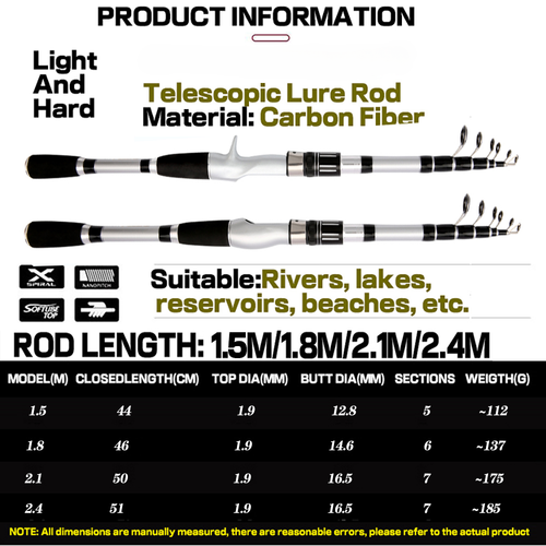 Hard Telescopic Fishing Rod Long Casting Pole Carbon Fiber 1.5m-2.4m Fast Pole - Picture 6 of 39