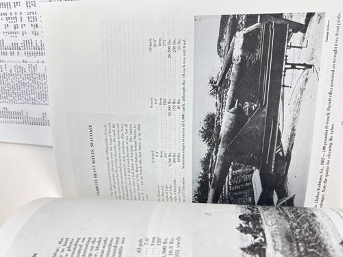 LOT Military Cannon Books ~ An Introduction, Indian Thunderwagon, Abels Barneys - Picture 11 of 16
