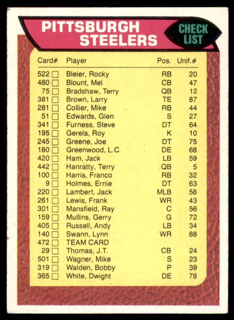 1976 Topps Team Checklist Pittsburgh Steelers #472 EX
