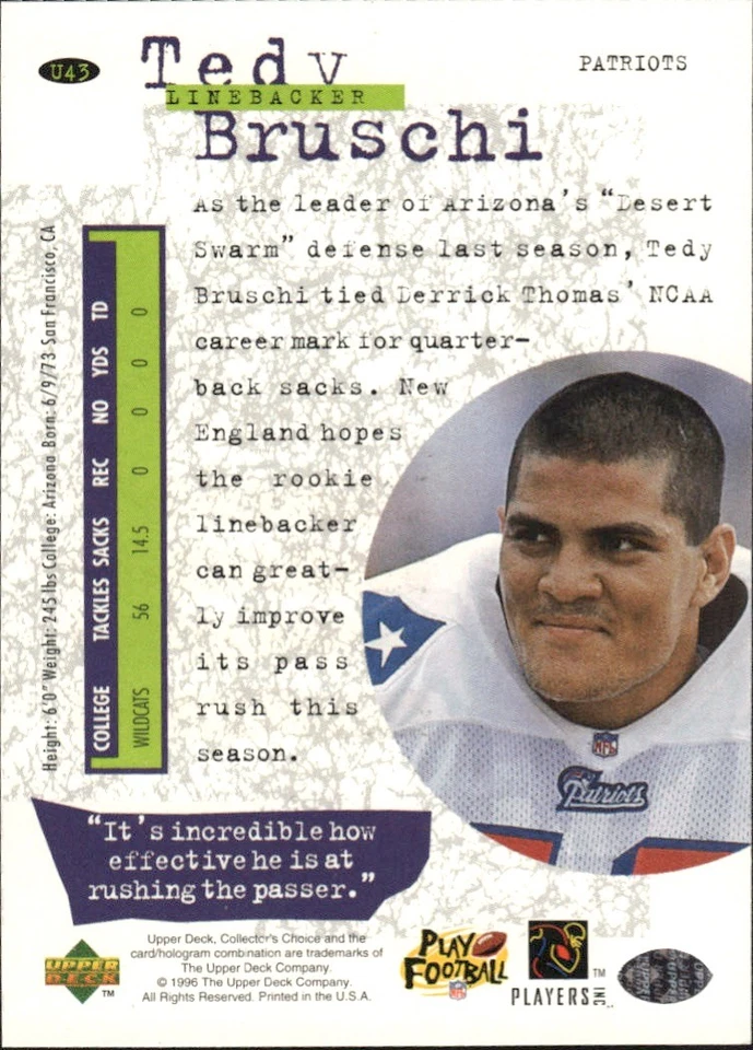 1996 Collector's Choice Update #U43 Tedy Bruschi [GOATCARDS] - Image 2 of 2