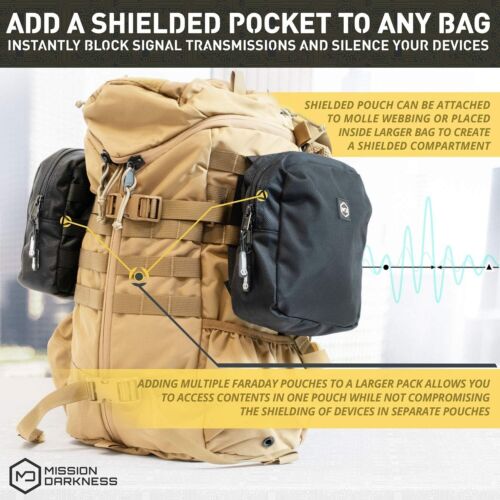 MOLLE Faraday Pouch - Tactical RF Signal Blocking Bag for Device Protection - Picture 5 of 10