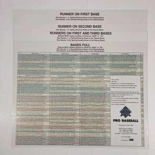 VTG 1996 APBA Pro Baseball Game 95 Season Limited Edition Open Box Never Played - Picture 16 of 22
