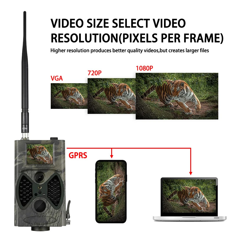 Hunting Camera Mms Hc550m Kamera HC300M 1080P Cellular