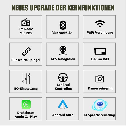 DAB+ Android 14 Carplay Autoradio GPS RDS Für VW GOLF 5 6 Touran EOS Tiguan Polo - Bild 3 von 15