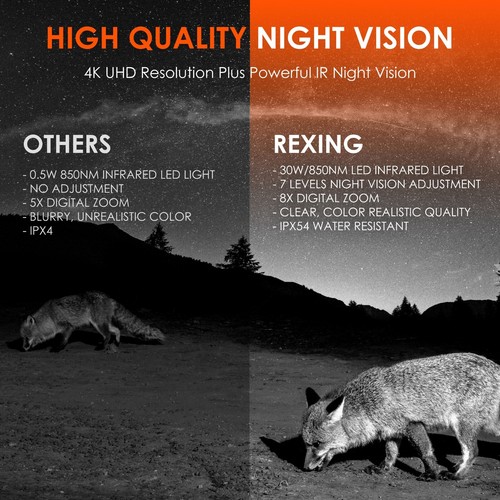 Rexing B1 Pro 4K IR Night Vision Digital Binocular - Picture 9 of 9
