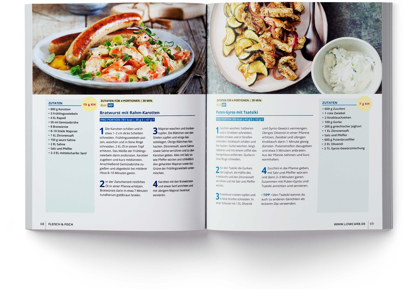 Thumbnail - Low Carb In 30 Minuten | Redaktion Lowcarb. De | Zeit Sparen Mit Meal