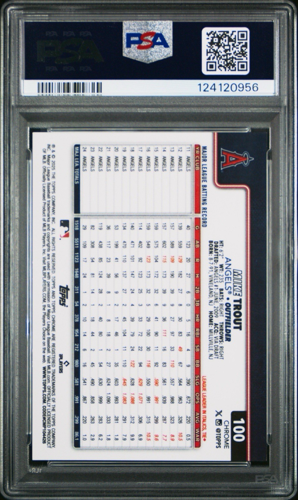 2025 Topps Chrome Orange Geometric Mike Trout /25 PSA 8 Near Mint Angels view 2