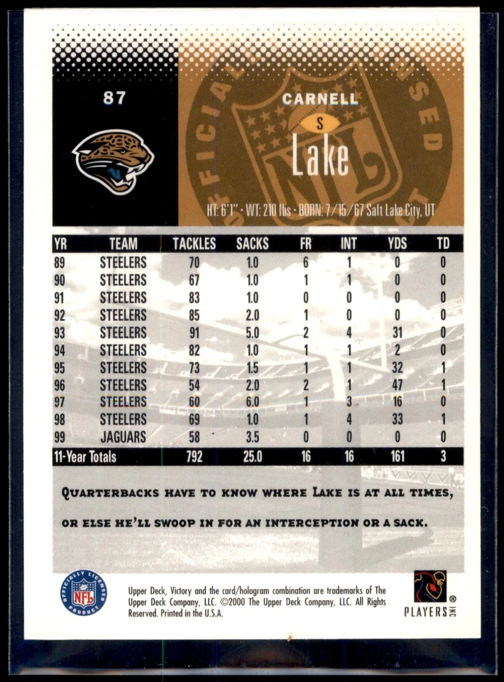 Carnell Lake #87 2000 Upper Deck Victory - Image 2 of 2