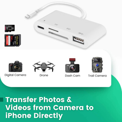 SD Card Reader for iPhone 14+ 13 pro iPad Easy to Transfer Storage Photos Videos