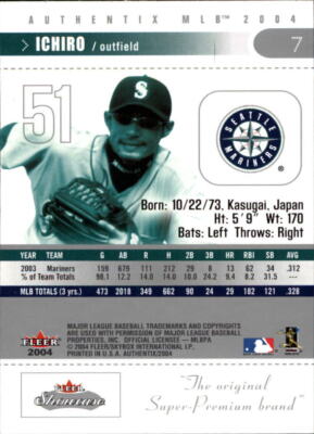 その他 TOPPS206 ICHRO SUZUKI 2004 Fleer Authentix #7 Ichiro Suzuki - NM-MT | eBay