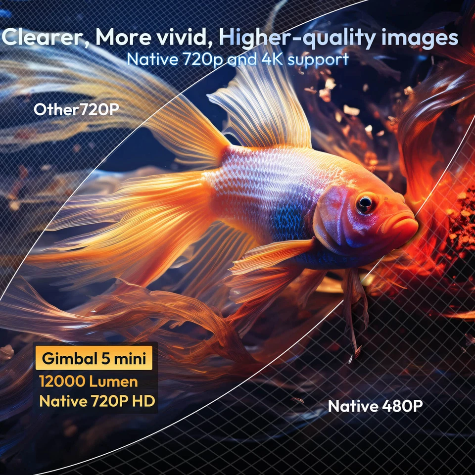 1080P Projector 3D 5G WiFi Bluetooth Video 4K 12000LMS Home Theater 150" Display - Image 2 of 4