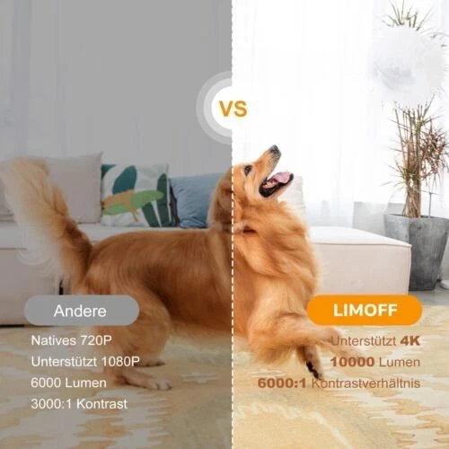 Beamer Projektor 4K UHD WiFi Bluetooth Android TV Heimkino Mini Tragbar 2025  - Bild 3 von 4