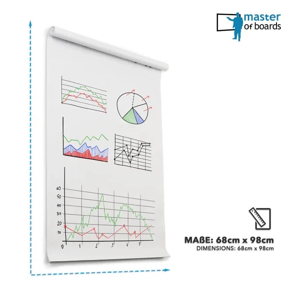 Grundausstattung für Flipcharts | Flipchart Zubehör-Set | Master of Boards - Bild 4 von 4