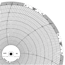 GRAPHIC CONTROLS  Circular Paper Chart, 7 day, 100 pkg 5MDW9