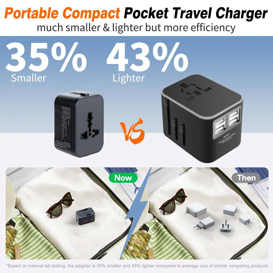 Universal Travel Adapter Fast Charger, Worldwide Plug Adapter 2 USB C PD3.0 & 2 - Image 4 of 4