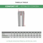 Foto 12 di 16
