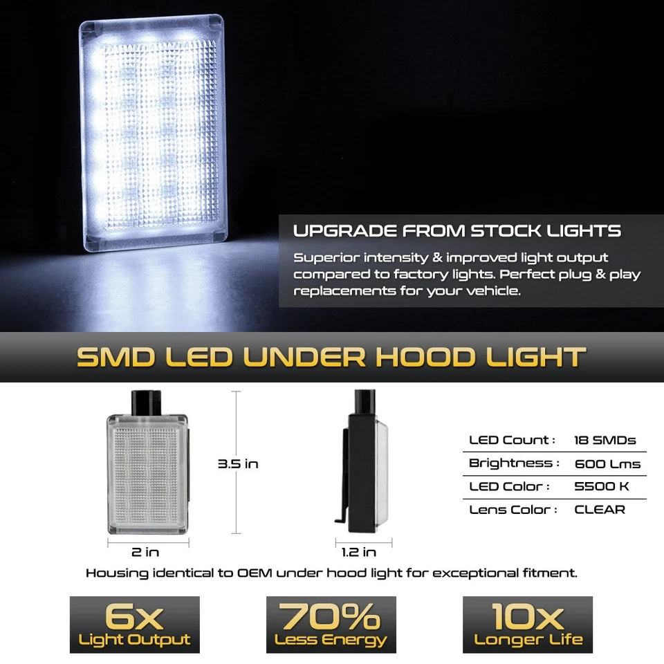 [BRIGHT]Underhood Hood Courtesy LED Lamp Light For Ram Wrangler Grand Cherokee - Image 2 of 4