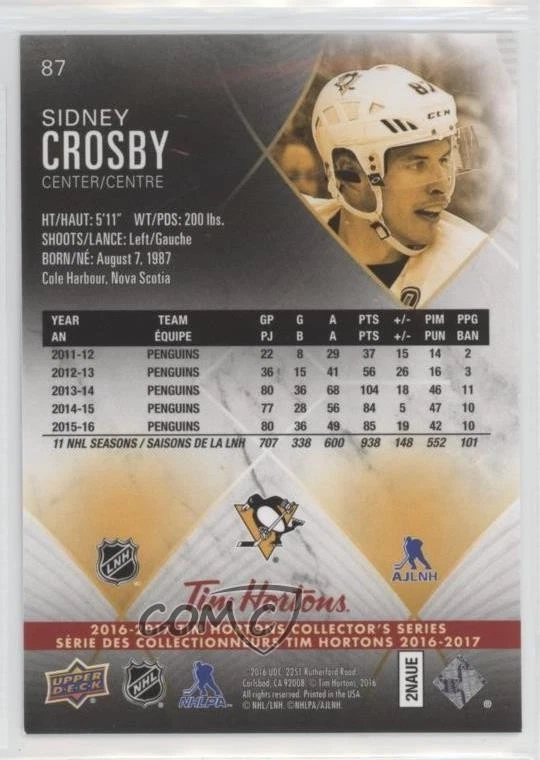 2016-17 Upper Deck Tim Hortons Collector's Series Sidney Crosby #87 - Image 2 of 2