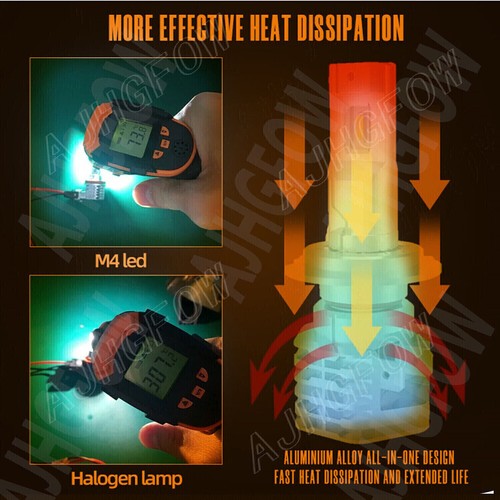 For Nissan Pathfinder 2013-16 Combo LED Headlight High Low Bulb Kit 6500K White - Picture 5 of 14