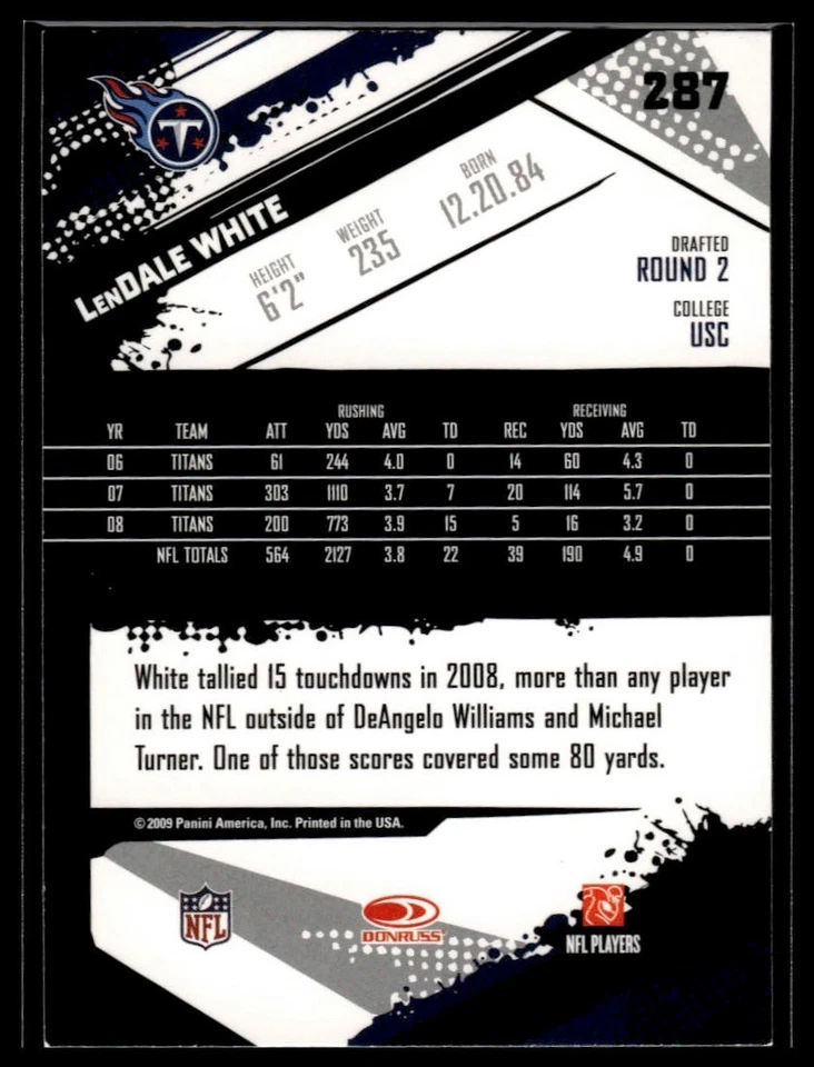 2009 Score #287 LenDale White - Image 2 of 2