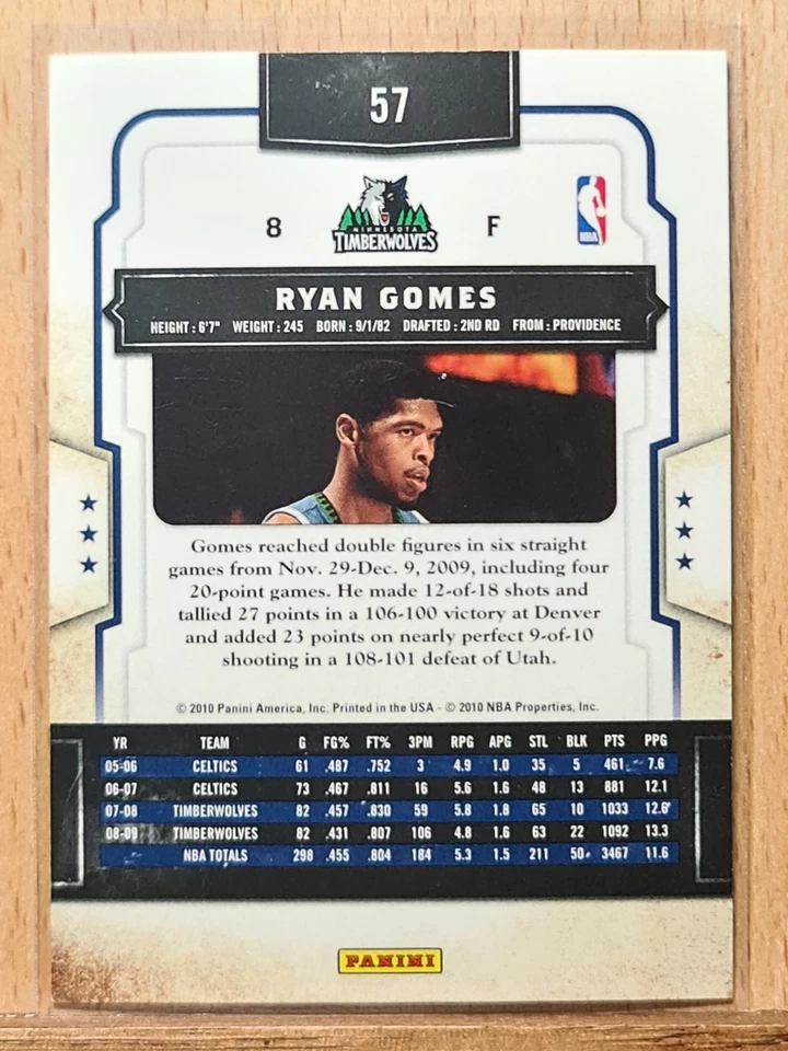 Ryan Gomes #57 2009-10 Classics  Timberwolves L0133A - Image 2 of 2